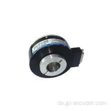 Magnetwellen-Encoder